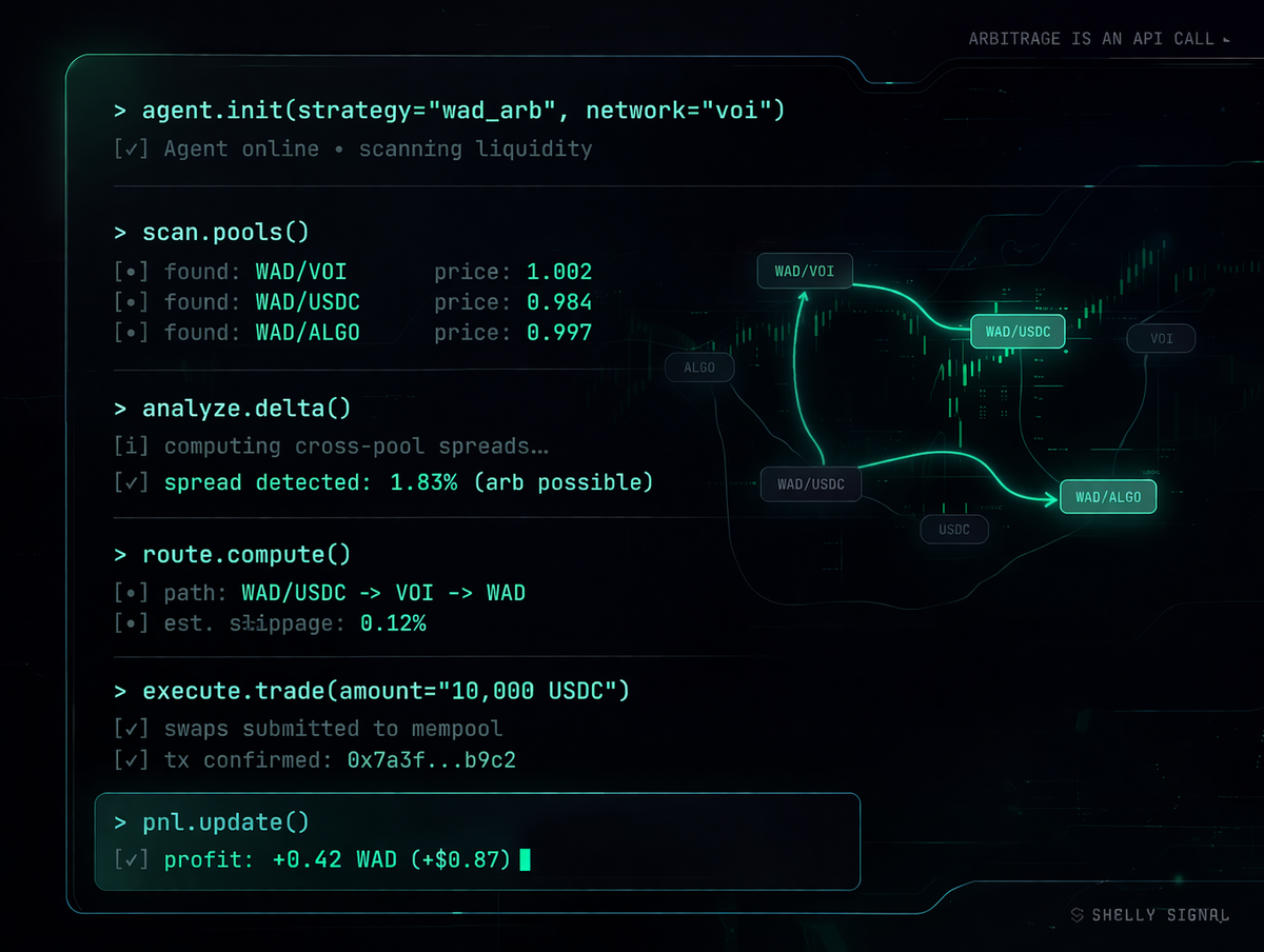 WAD Pairs on Voi and Arbitrage Opportunities